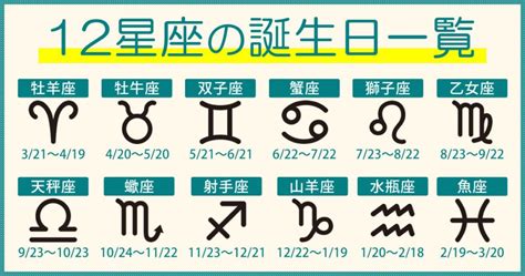 一月20日 星座|星座と誕生日の一覧・早見表 